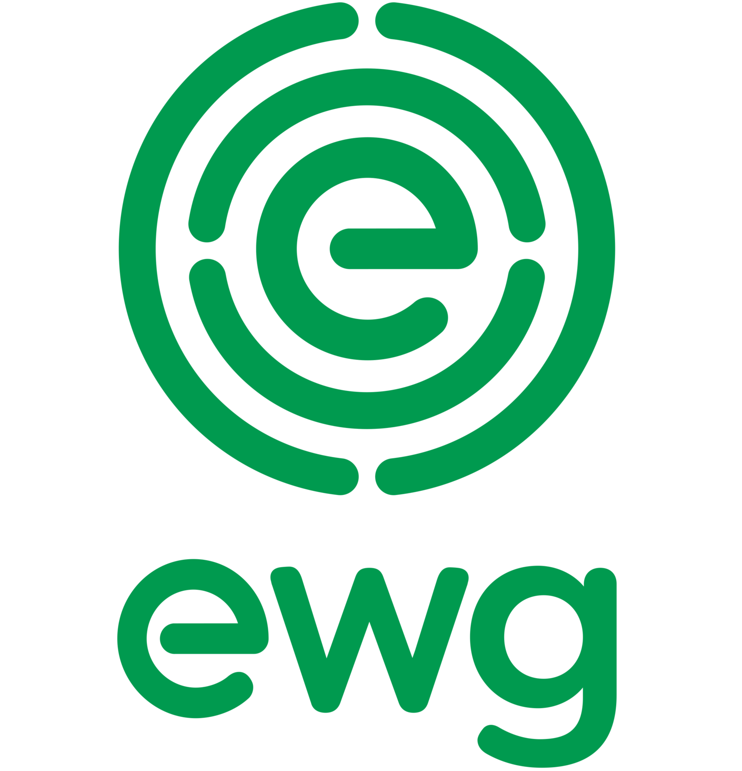 EWG